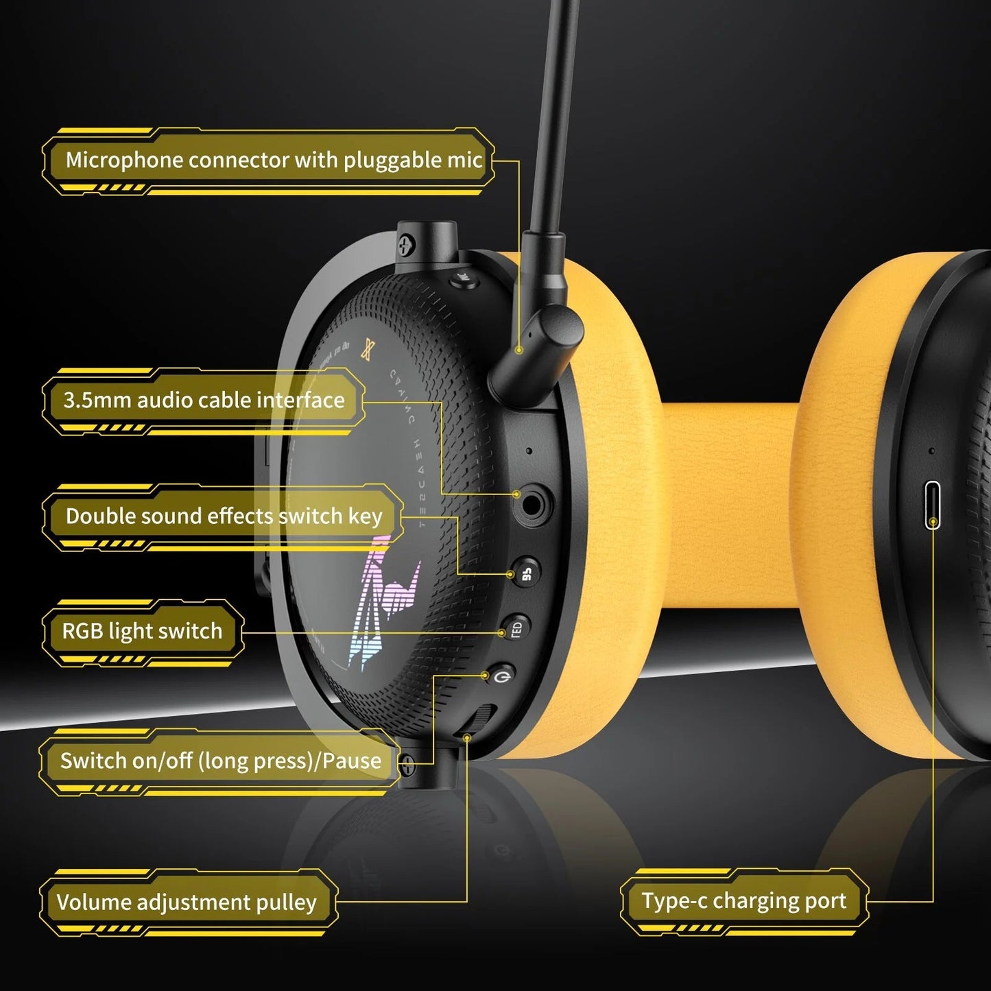 Headphones - Wireless Gaming Headset
